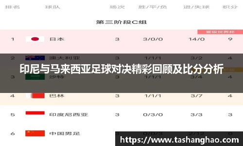一竞技
